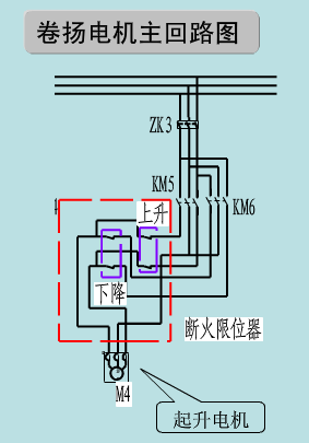 卷揚(yáng)電機(jī)主回路圖