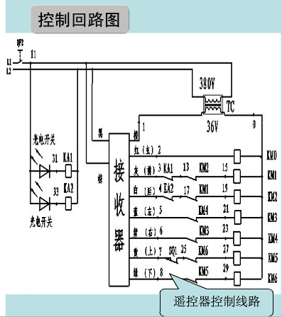 電動葫蘆控制回路圖