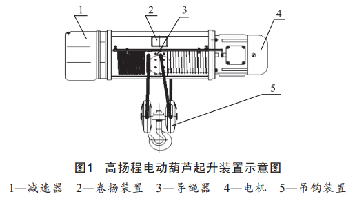 高揚(yáng)程電動(dòng)葫蘆起升裝置示意圖